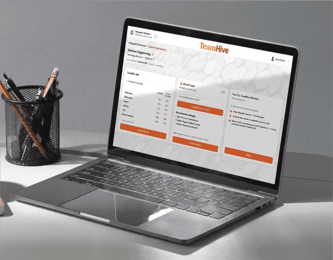 TeamHive subscription and access platform